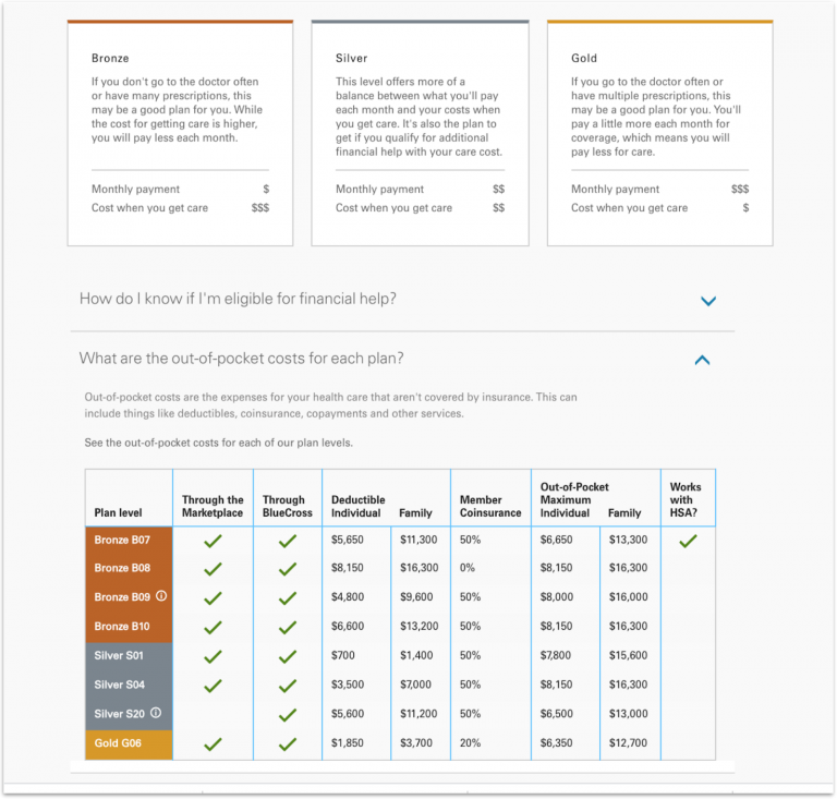 A table showing the differences between three different health plan tiers