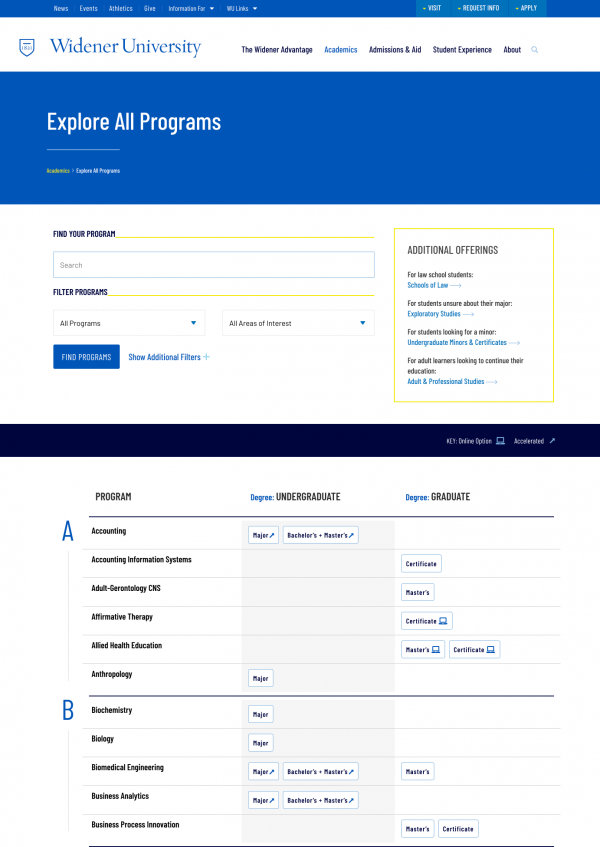 A program finder example from Widener University